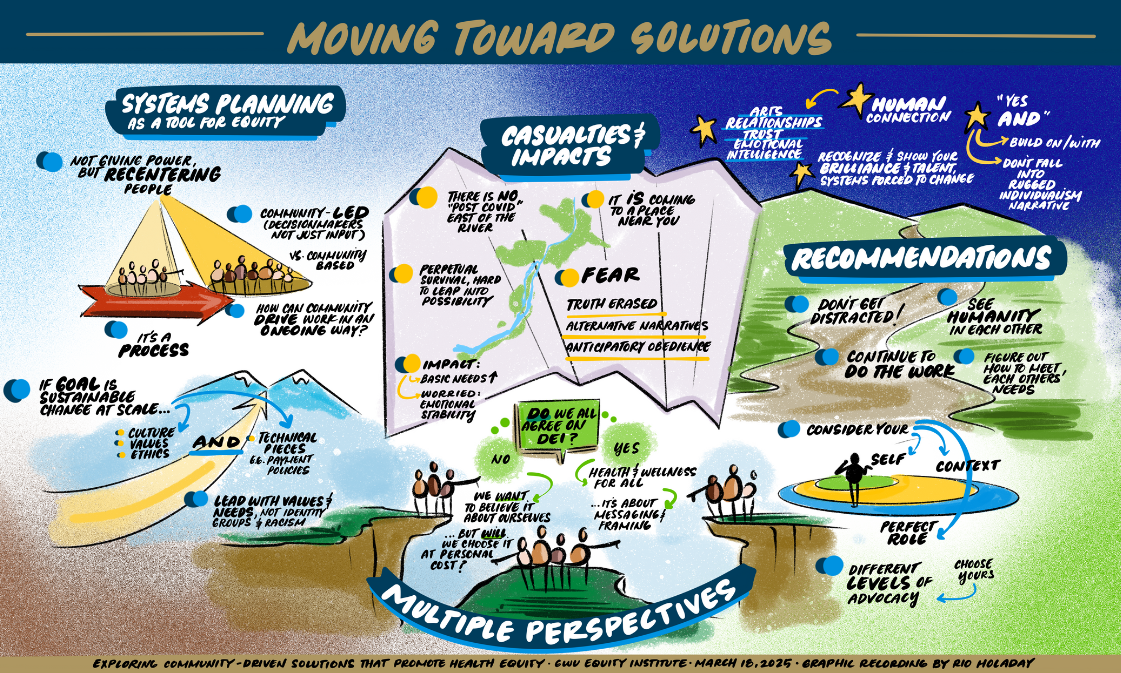 Moving Toward Solutions